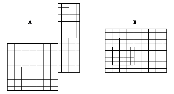 CFD-101 - rectangular grids