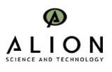 Alion logo