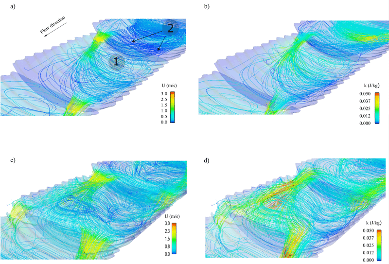 Fish passage simulations with FLOW-3D HYDRO