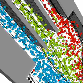 Microfluidics particle sorting using hydrodynamics