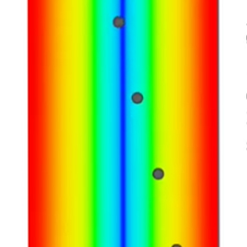 Acoustophoresis