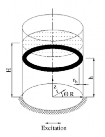 Liquid storage tank schematic