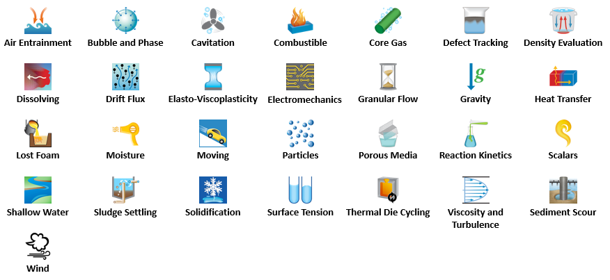 Physics icons in FLOW-3D v12.0