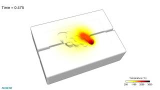 Laser Oscillation Welding | FLOW-3D WELD