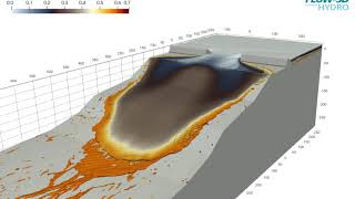 Tailings Breach Simulation | FLOW-3D HYDRO
