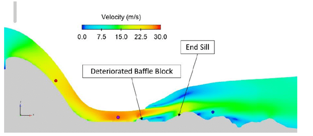 simulation-of-deteriorated-baffle-block-end-sill