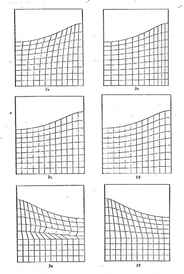 Figure 3. Examples of the ALE method