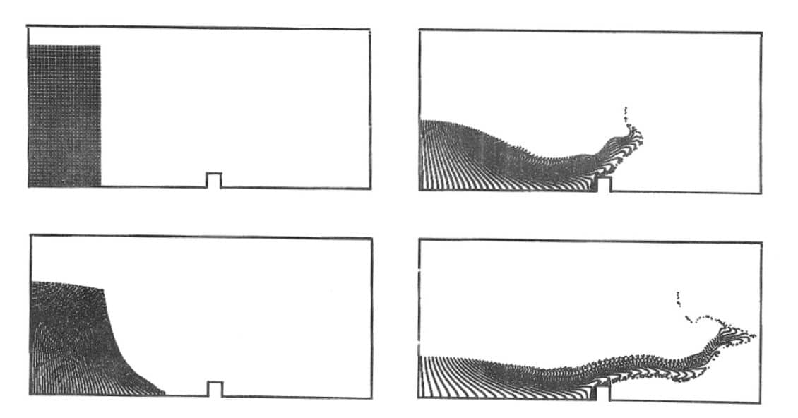 Figure 5. MAC example of the collapse of a reservoir of fluid, showing its free surface capability [7].